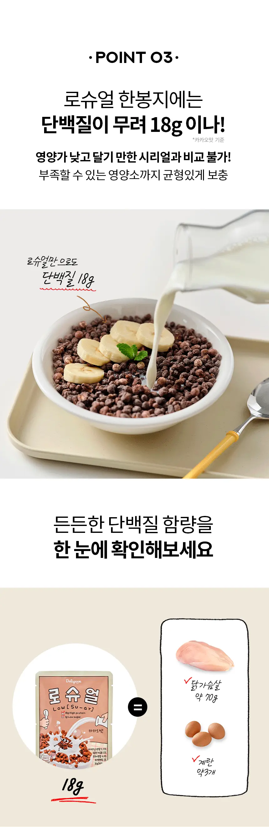 [저당/고단백]델리스푼 로슈얼 시리얼 옥수수맛 35g 상세페이지 7